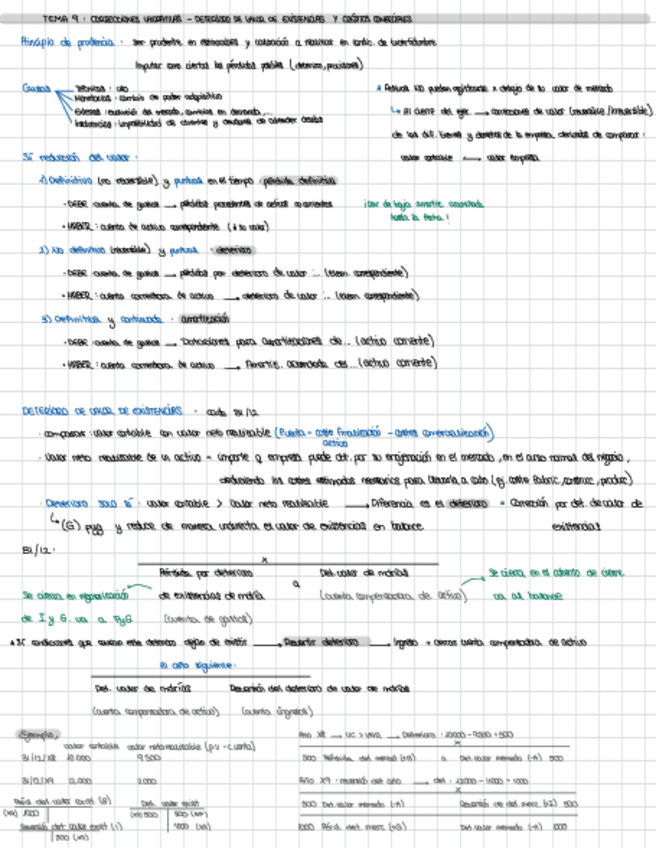 Miniatura del documento Tema-9.pdf