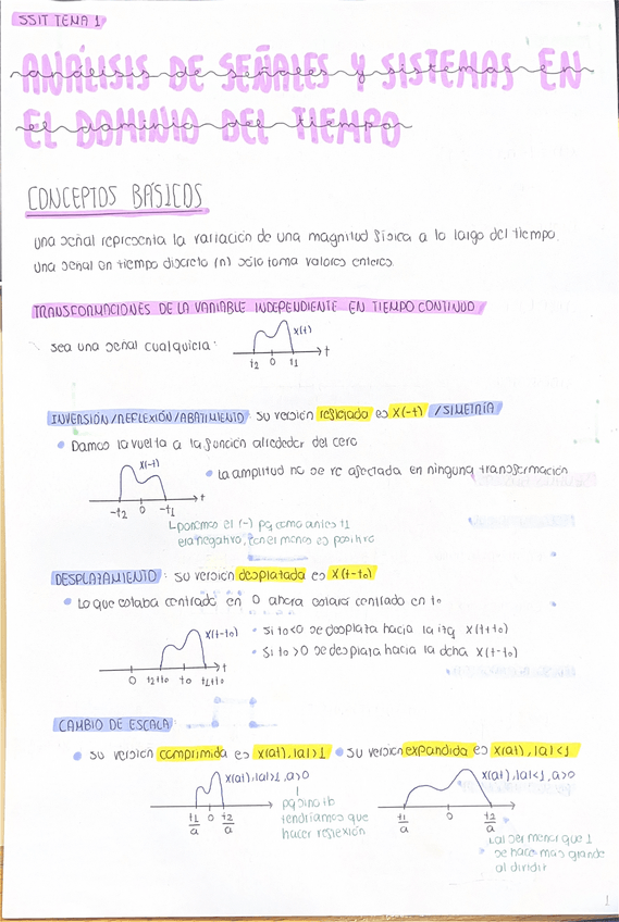Miniatura del documento TEORIA-TEMA-1-SSIT.pdf