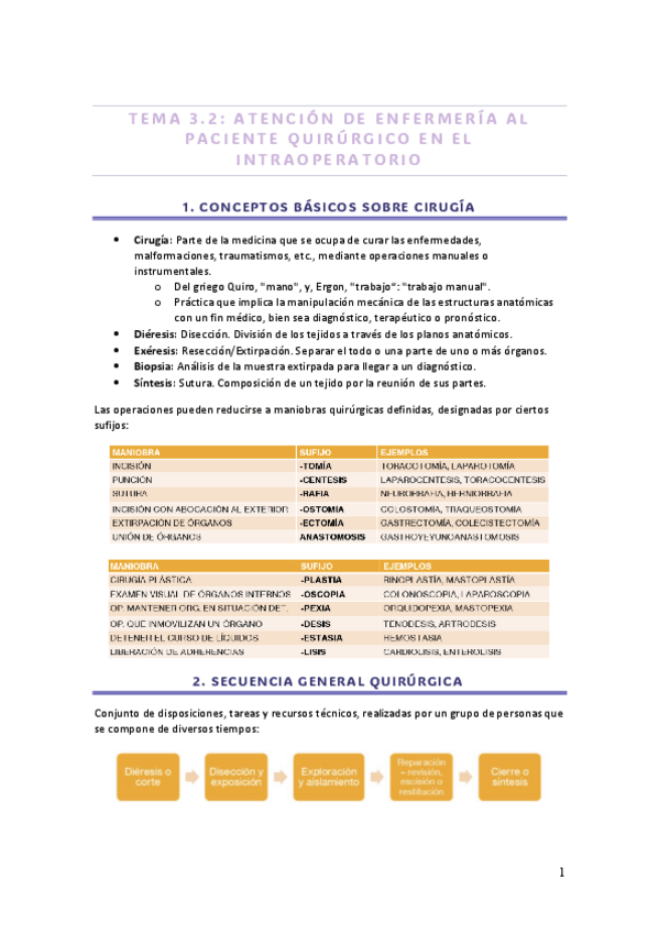 Miniatura del documento Tema-3.2.-Atencion-de-Enfermeria-al-paciente-quirurgico-en-el-intraoperatorio..pdf
