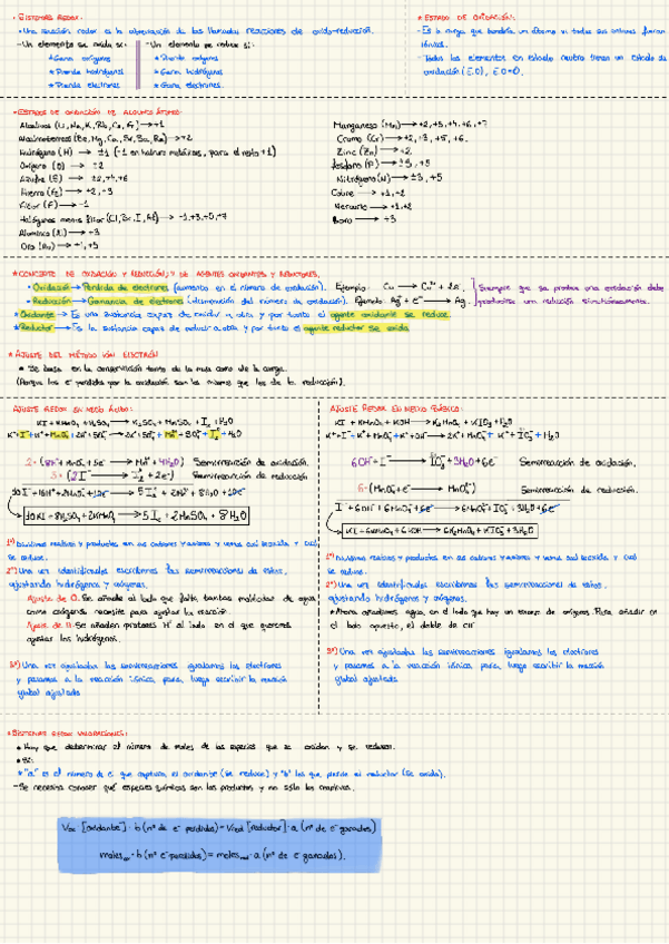 Miniatura del documento Redox.pdf