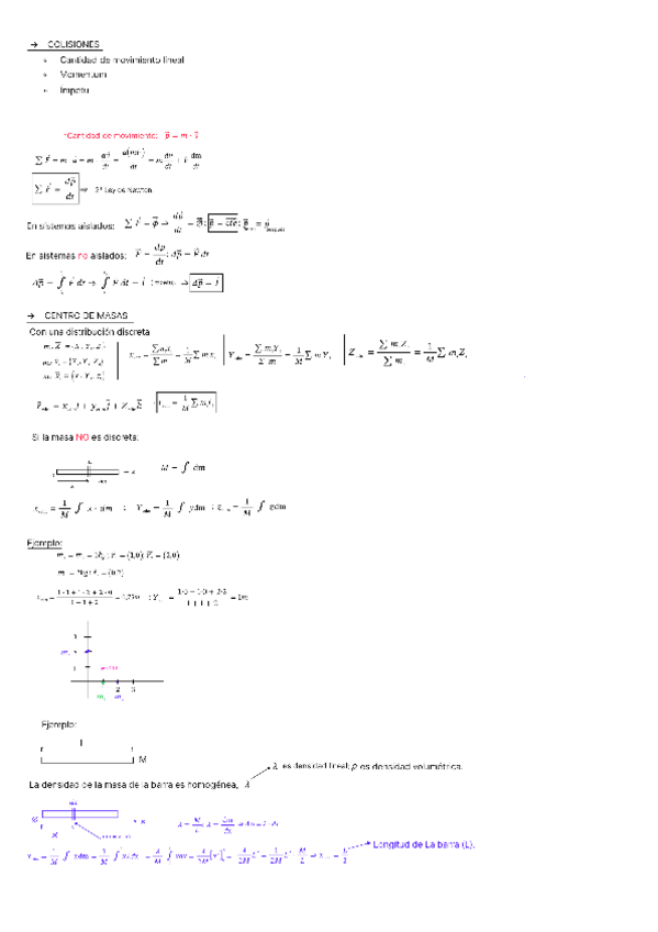 Miniatura del documento Colisiones-apuntes-de-clase.pdf