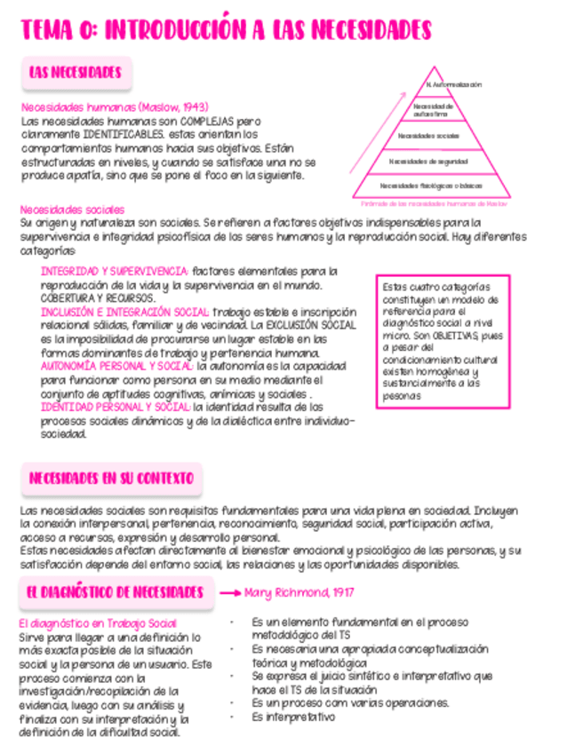 Miniatura del documento analisis-y-diagnostico-TODO.pdf