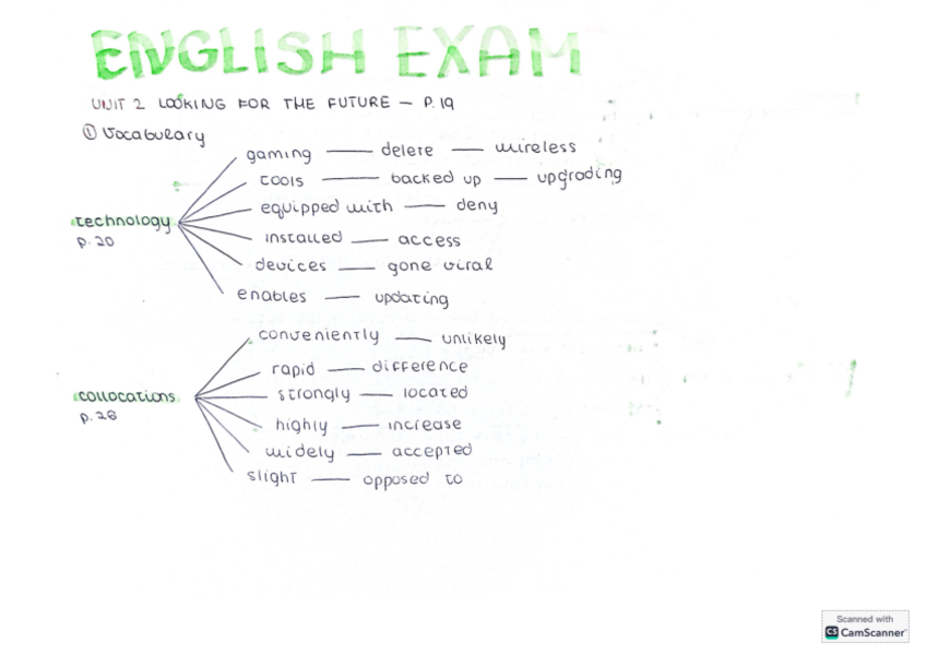 Miniatura del documento Esquema-ingles-future-continuos-y-future.pdf