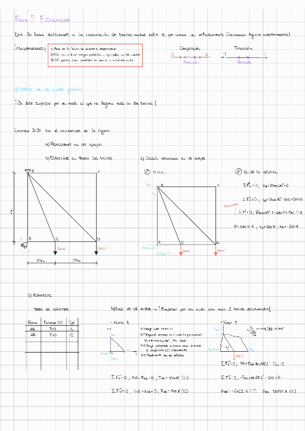 Miniatura del documento TEMA-5-ENTRAMADOS-251119173728.pdf