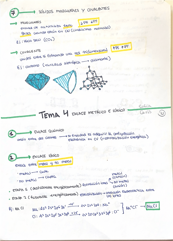 Miniatura del documento tema4-enlace-metalico-e-ionico.pdf