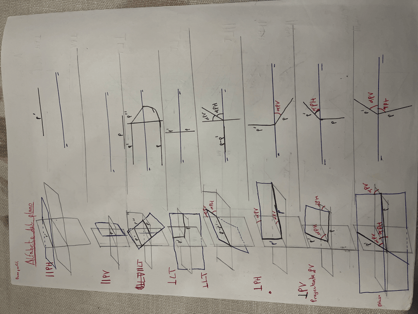 Miniatura del documento Alfabeto-del-plano.jpg