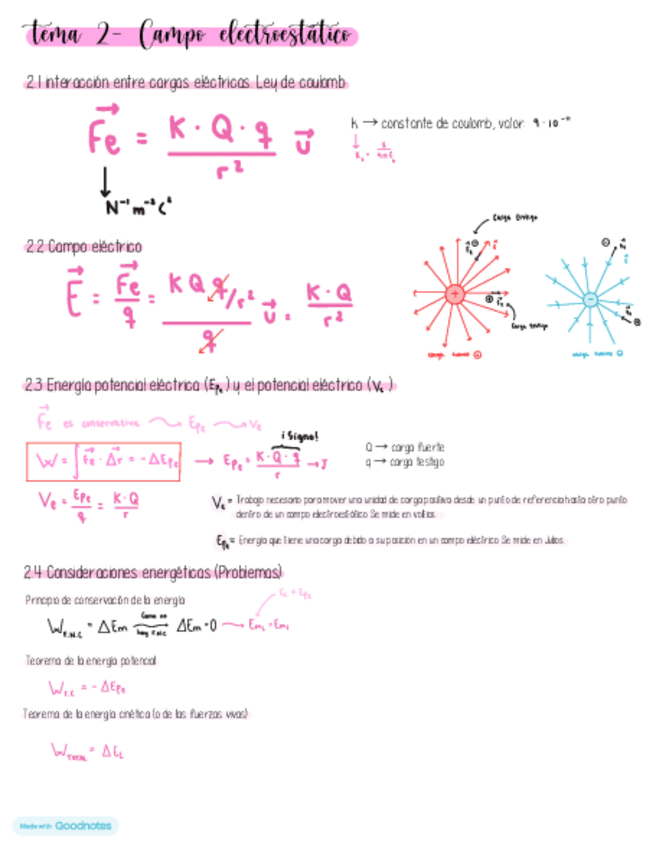 Miniatura del documento Campo-electroestatico.pdf