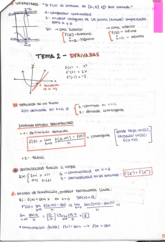 Miniatura del documento tema-2-derivadas.pdf