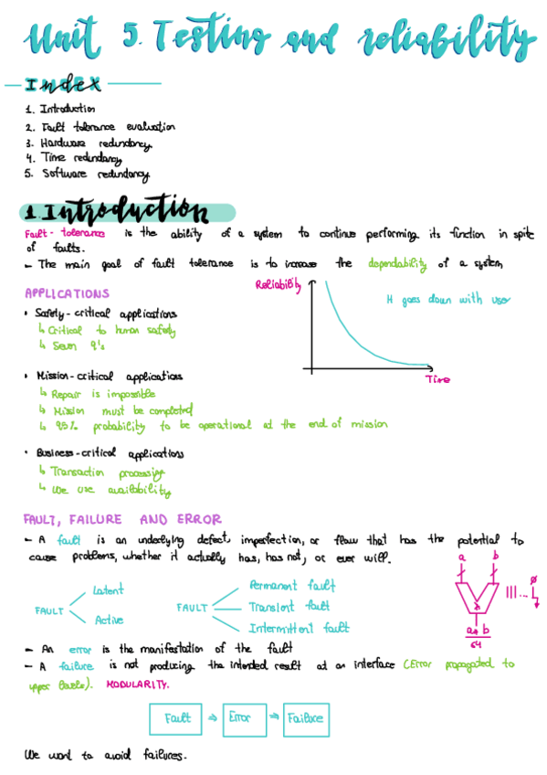 Miniatura del documento Unit-5.-Testing-And-Reliability.pdf