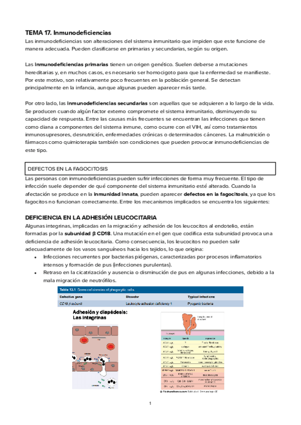 Miniatura del documento TEMA-17-Inmunodeficiencias.pdf