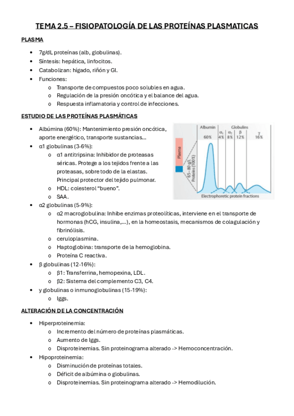 Miniatura del documento tema-2.5-fisiopato.pdf