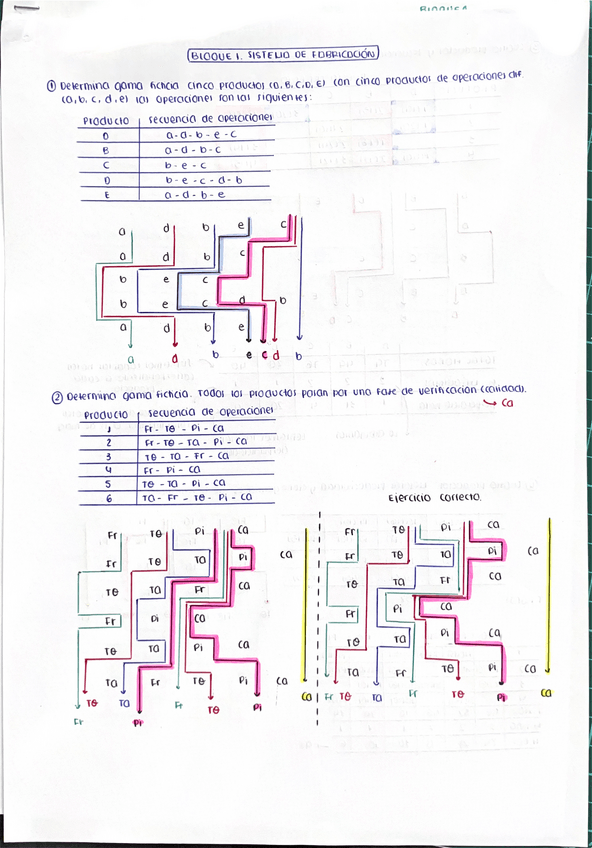 Miniatura del documento TODOS-LOS-EJERCICIOS-BLOQUE-1-PI--PROPUESTOS.pdf