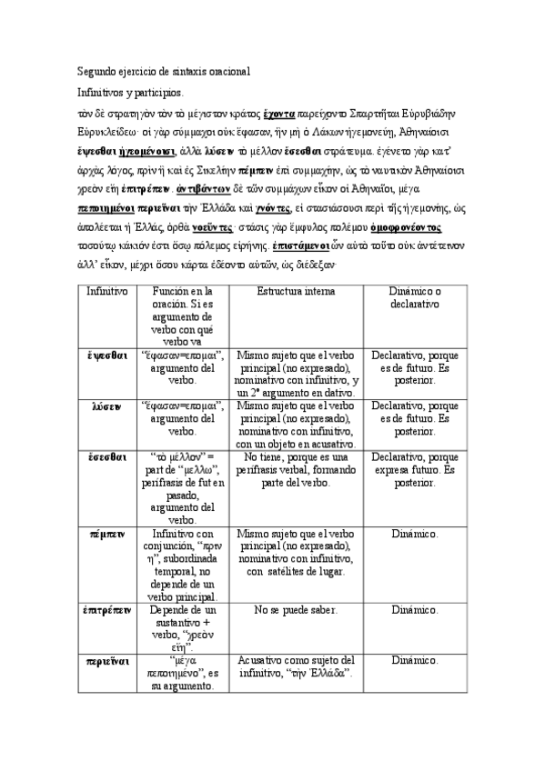 Miniatura del documento Segundo-ejercicio-de-sintaxis-oracional.pdf