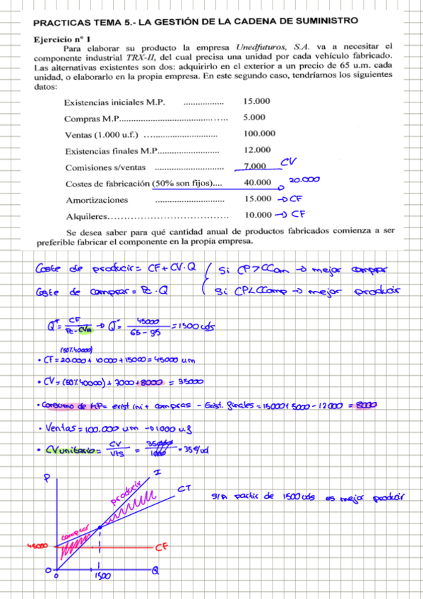 Miniatura del documento Practica-tema-5.pdf