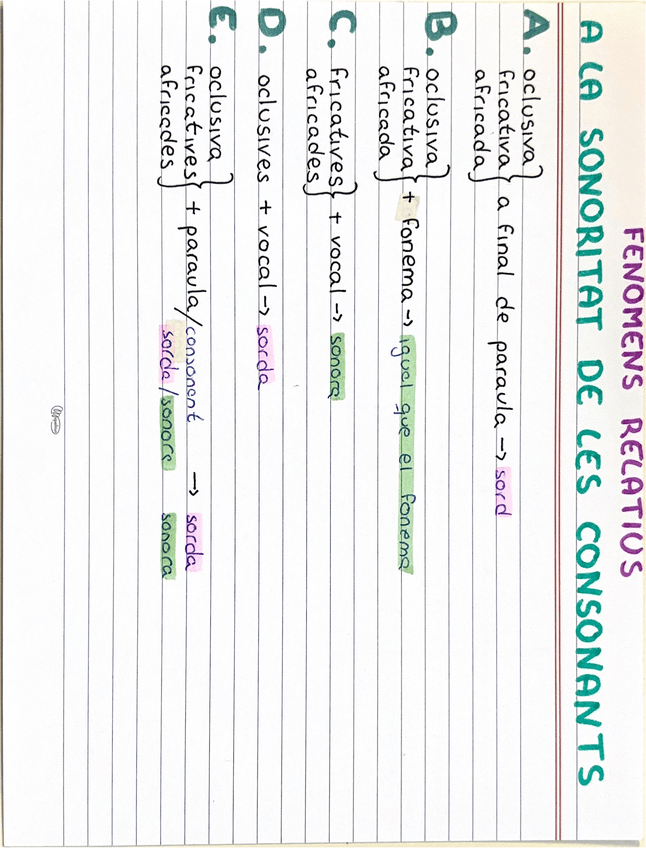 Miniatura del documento esquema-fonetica.pdf