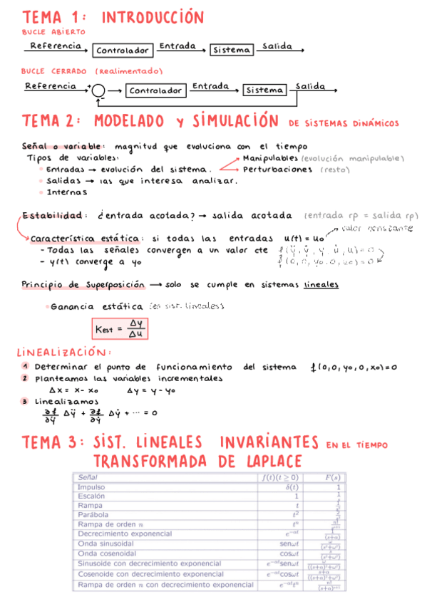 Miniatura del documento Control-Automatico-ampliacion.pdf