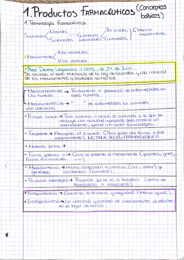 Miniatura del documento TEMA-1-CONCEPTOS-BASICOS-PRODUCTOS-FARMACEUTICOS-DISP.-DE-PRODUCTOS-FARMACEUTICOS.pdf