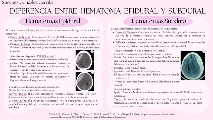 Miniatura del documento Cuadro-comparativo-Diferencias-entre-hematoma-epidural-y-subdural-Neuro-Medicina-UNAM.pdf