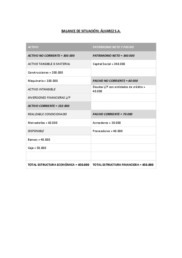 Miniatura del documento Caso 1.pdf