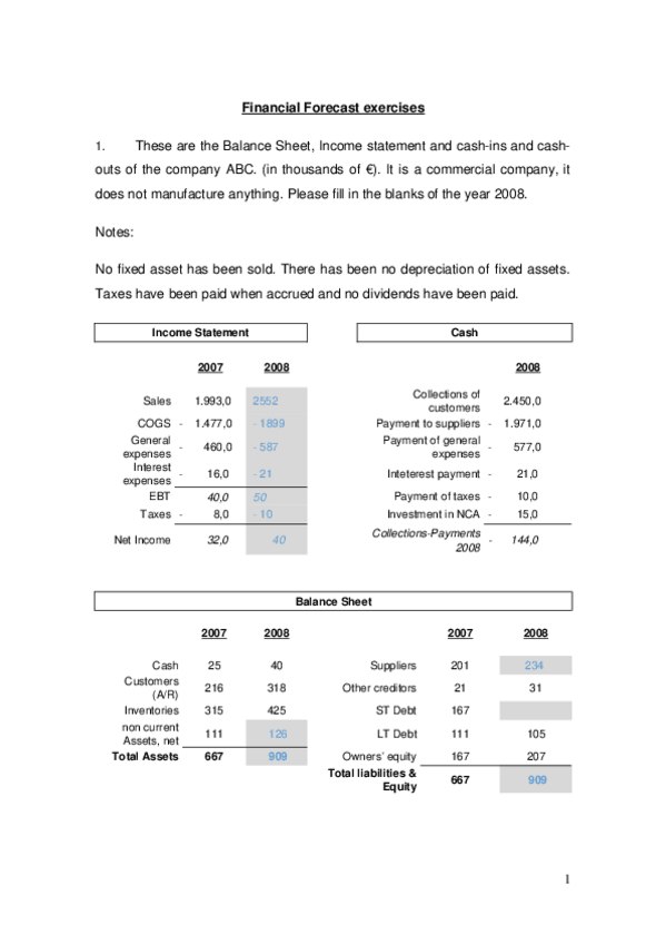 Miniatura del documento Financial forecast exercises.doc