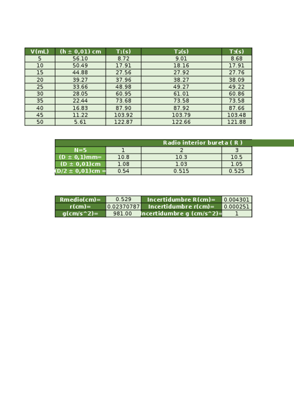 Miniatura del documento Excel-Vaciado-Deposito.xlsx