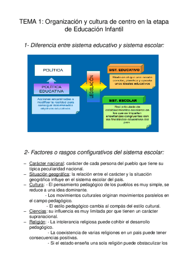 Miniatura del documento TEMA-1-PREGUNTAS-EXAMEN.odt