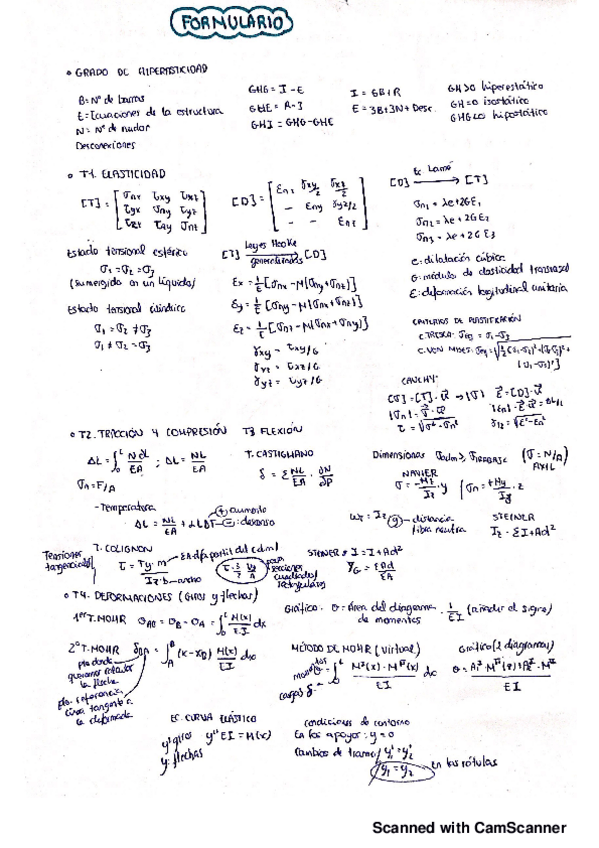 Miniatura del documento Formulario.pdf