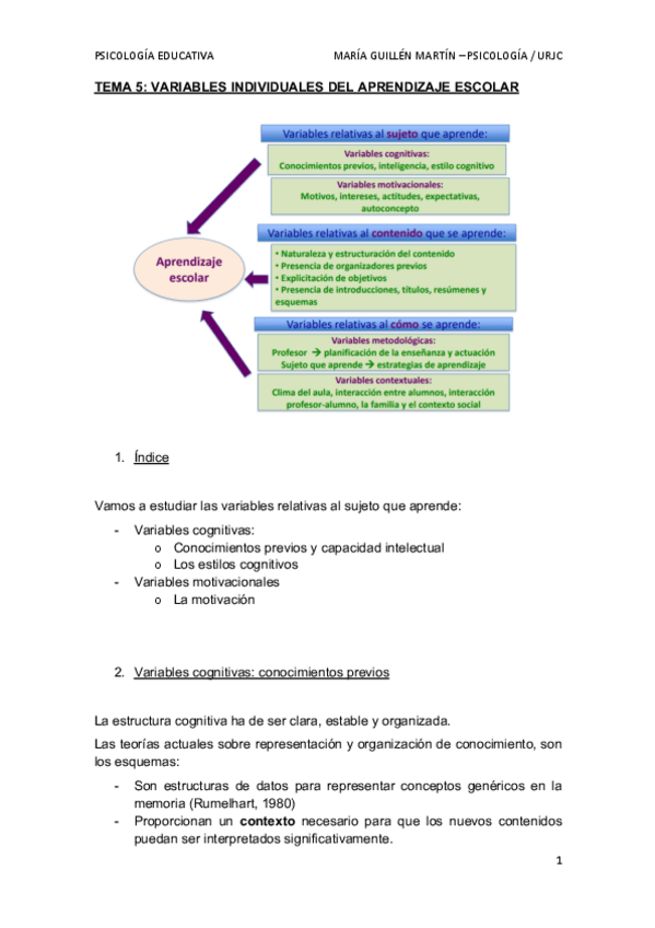 Miniatura del documento TEMA-5.pdf