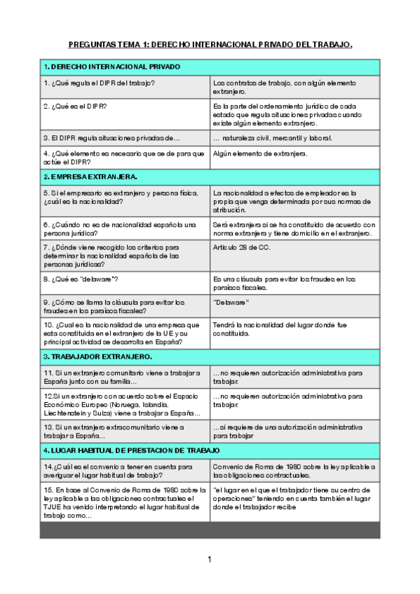 Miniatura del documento PREGUNTAS-TEMA-1.pdf