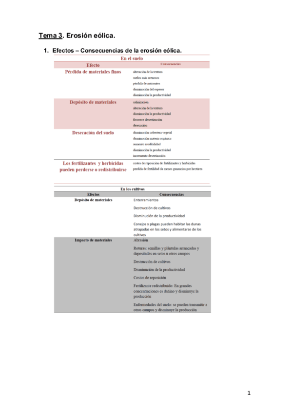 Miniatura del documento Tema-3.pdf