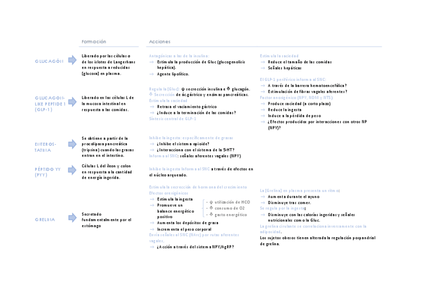 Miniatura del documento Aporte a tema 2.pdf