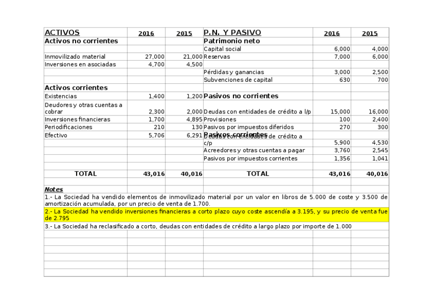 Miniatura del documento Caso-6-Efe-hecho.xlsx