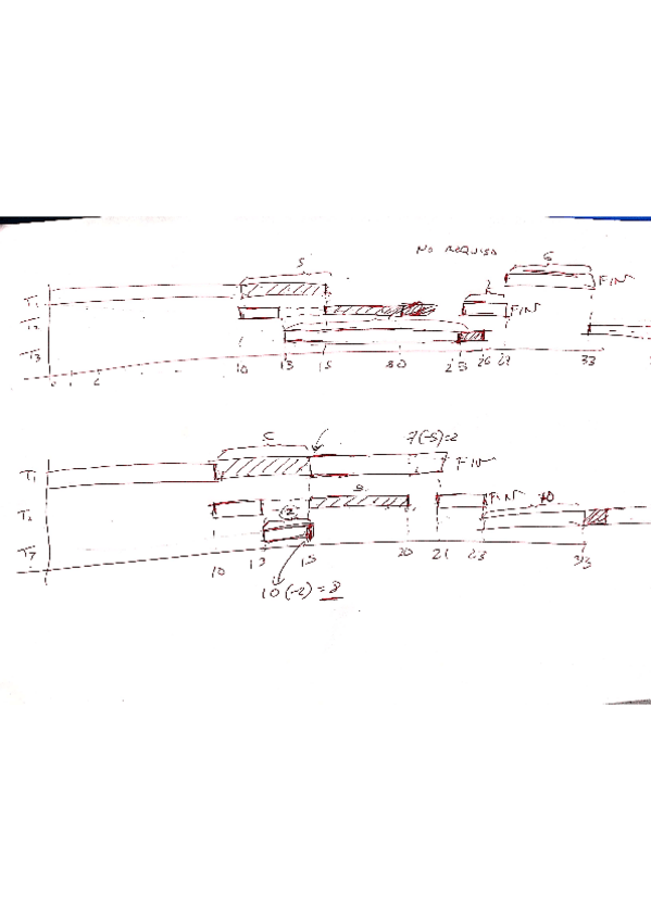 Miniatura del documento Examen-Procesos-Scheduling-2012.pdf