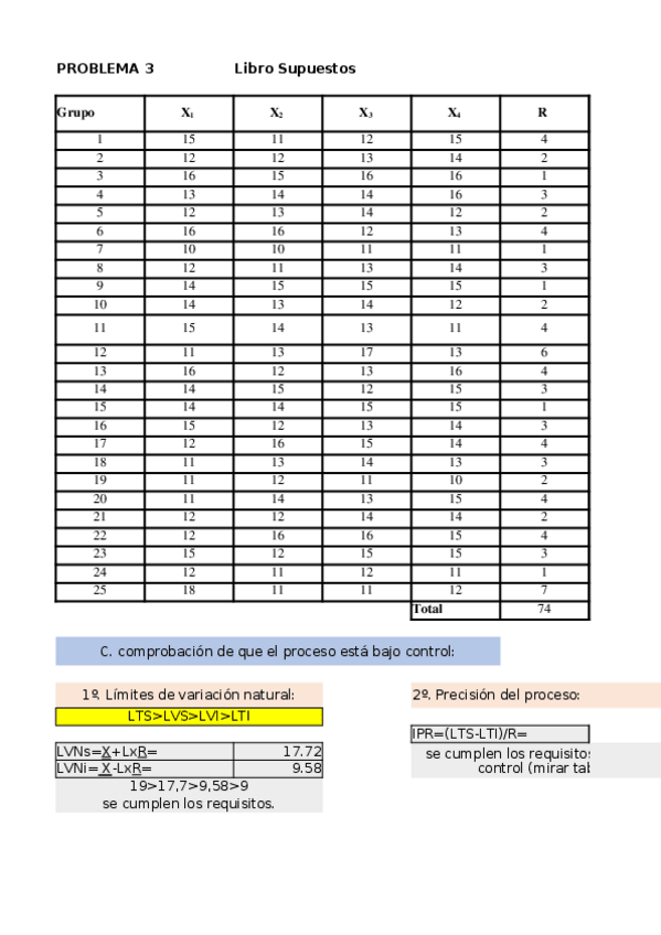 Miniatura del documento Datos-Grafico-X-R-Problema-3.xlsx
