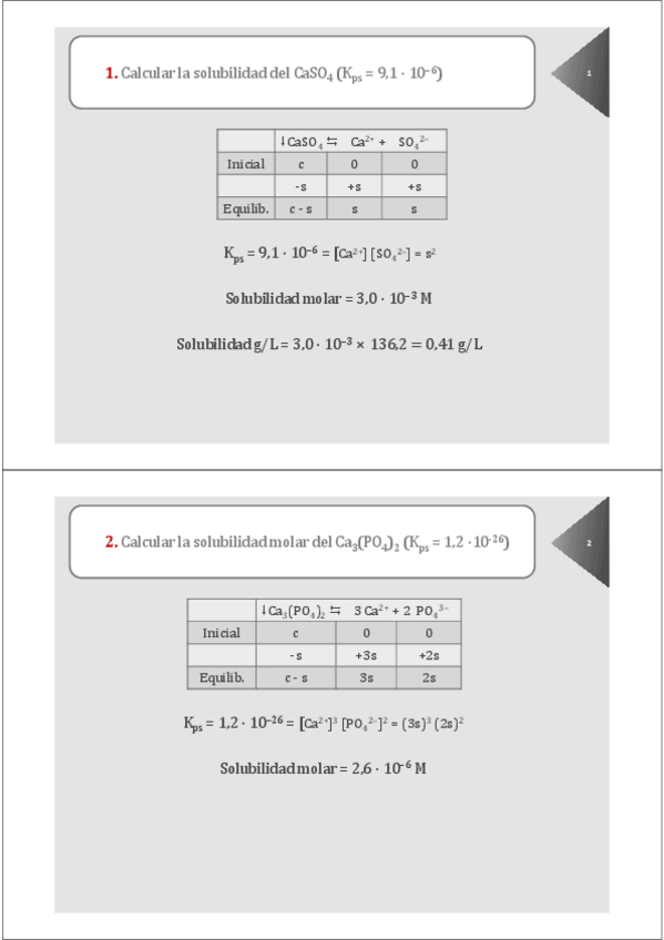 Miniatura del documento Problemas-Preciptacion-y-complejos-2015-2016.pdf