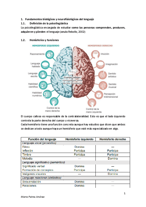 Miniatura del documento Linguistica-12-FH.pdf