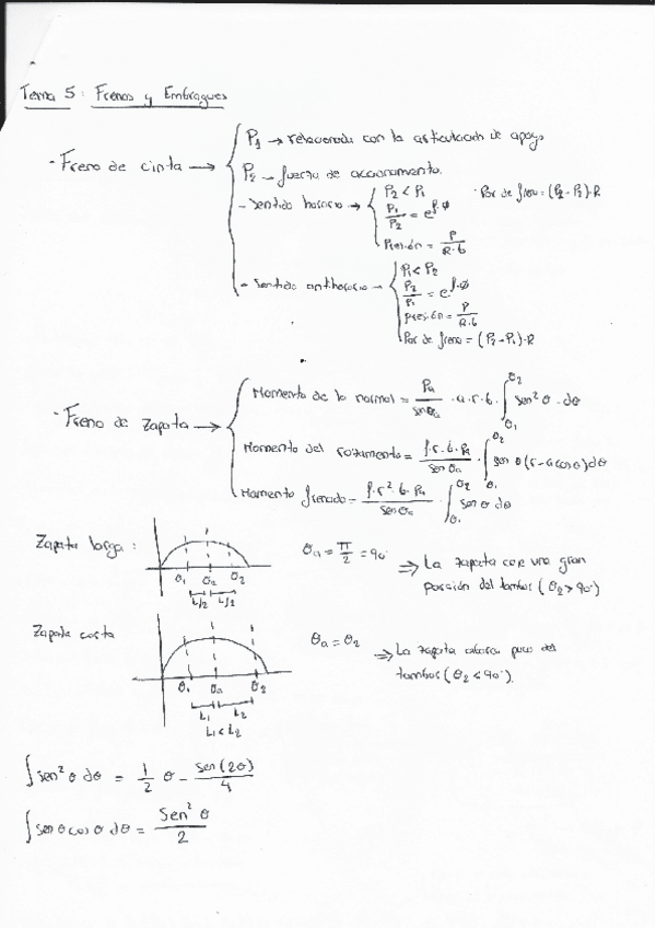 Miniatura del documento Examenes-frenos-resueltos.pdf