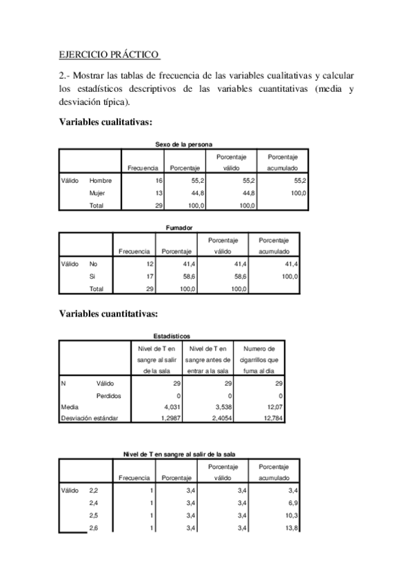Miniatura del documento Practica-5-realizada.docx
