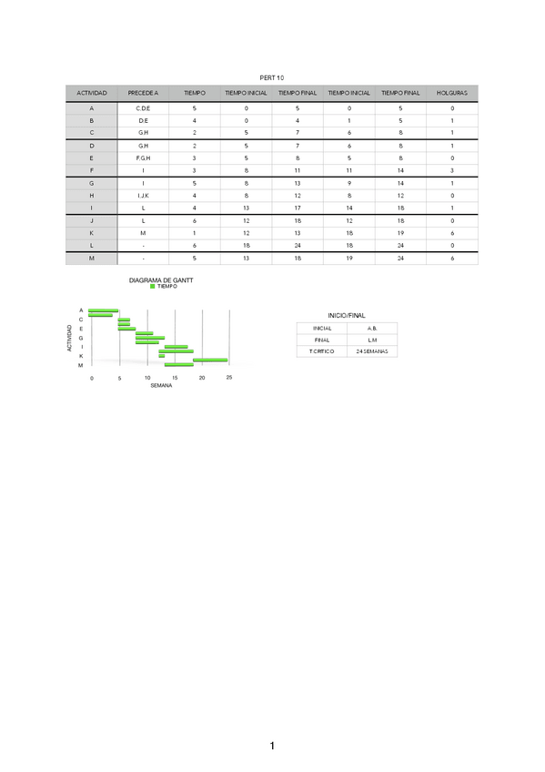 Miniatura del documento PERT-9.pdf