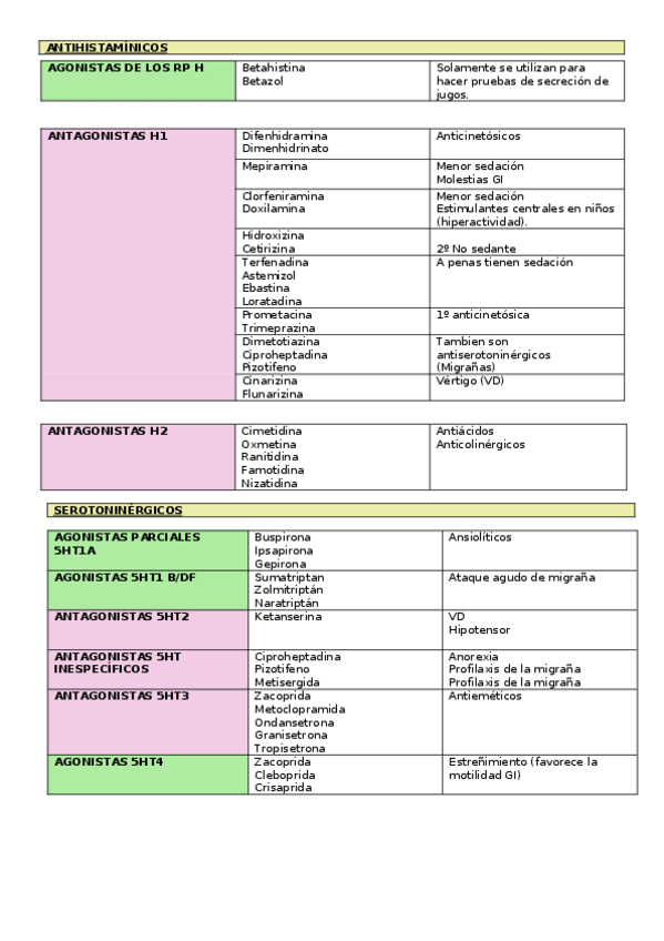 Miniatura del documento Resumen-tema-15.docx