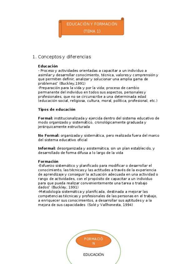 Miniatura del documento TEMA-1.docx