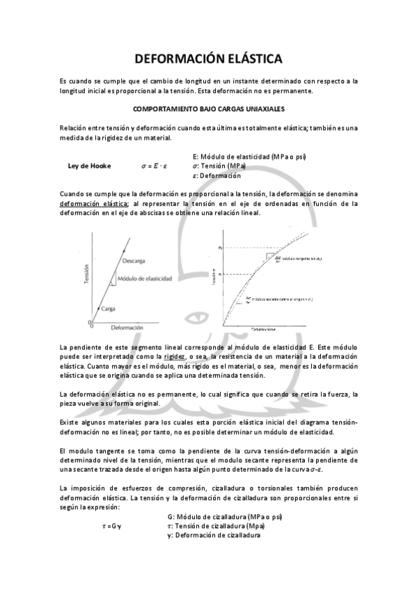 Miniatura del documento Deformacion-Elastica.pdf