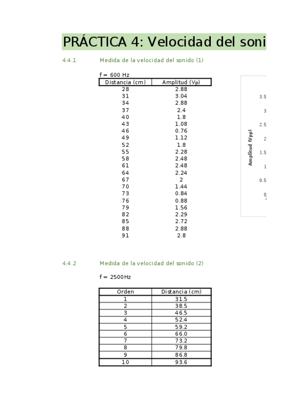 Miniatura del documento Practica-4.xlsx
