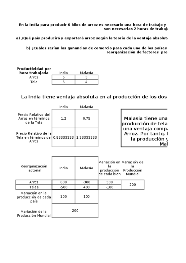 Miniatura del documento Tema-4-Ejercicio-1-VC-SOLUCION.xlsx