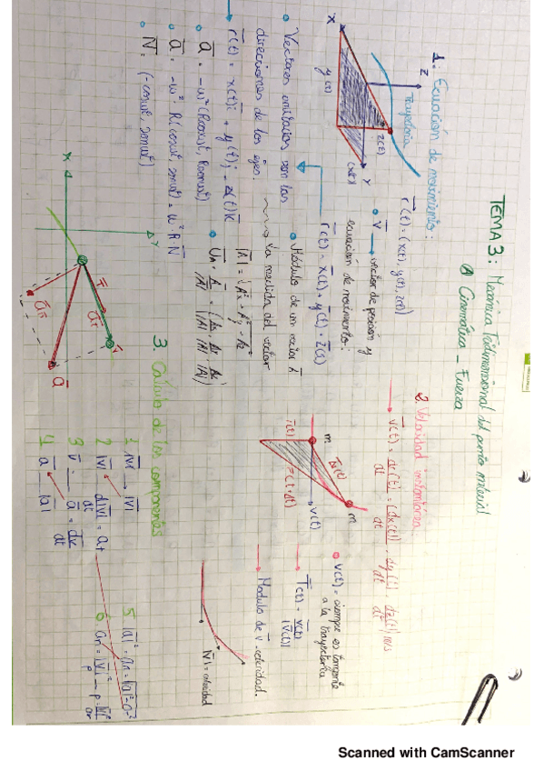 Miniatura del documento Tema-3-Dinamica-II.pdf