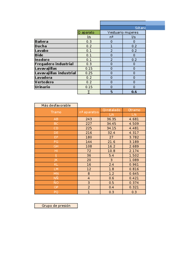 Miniatura del documento Hotel-4-estrellas.xlsx