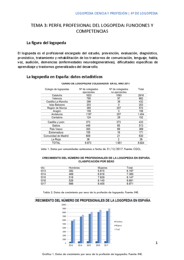 Miniatura del documento TEMA-3.pdf