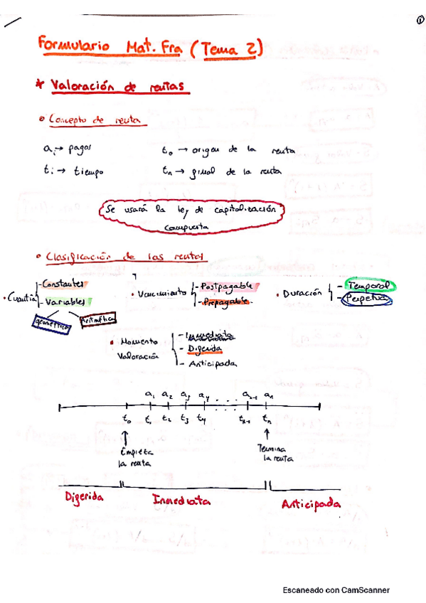 Miniatura del documento CamScanner-05-12-2020-12.pdf