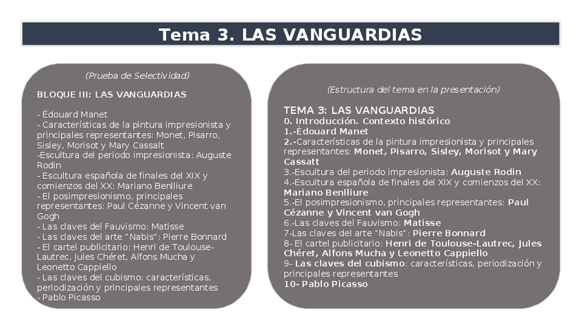 Miniatura del documento Tema-1.-Vanguardias.-Cubismo.-Picasso.ppt