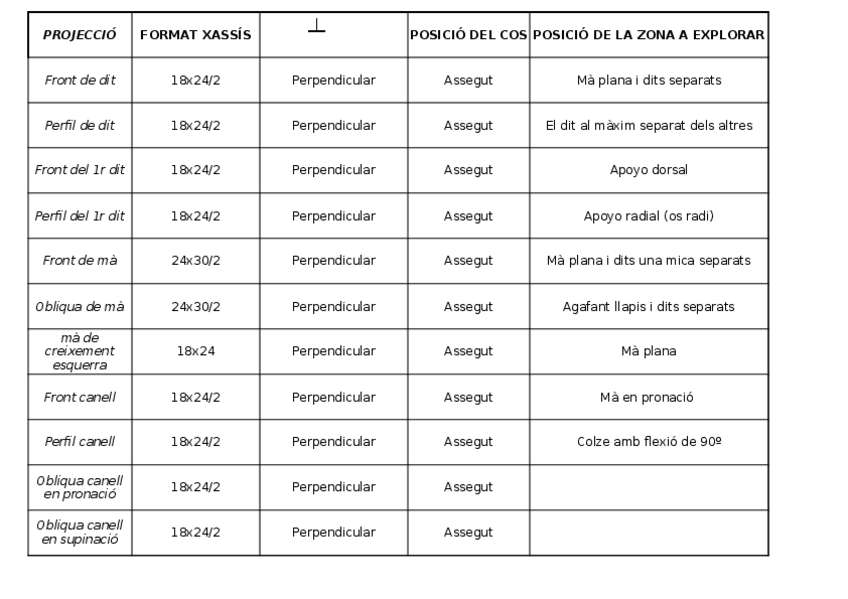 Miniatura del documento projeccions-EESS.xlsx